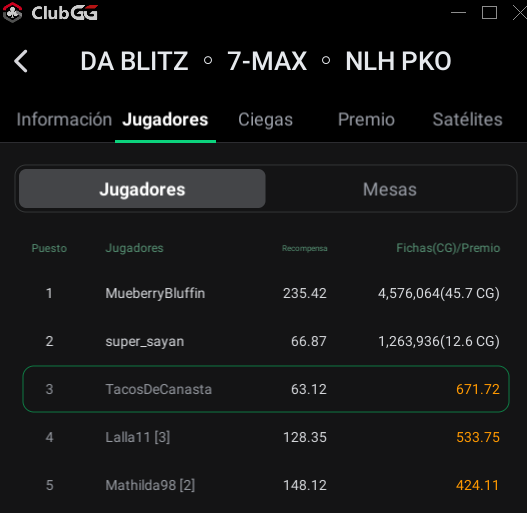 Marks9509's tweet photo. Otro decente run en ClubGG https://t.co/fQpdGzuSwD