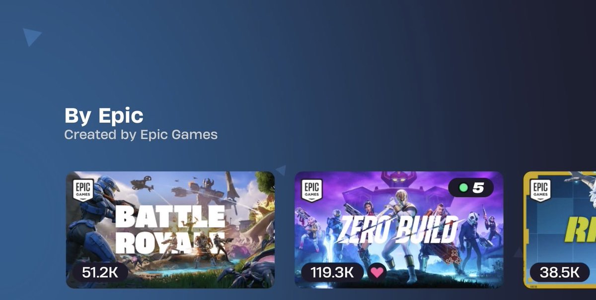 Why does ZB have double the players that builds has?