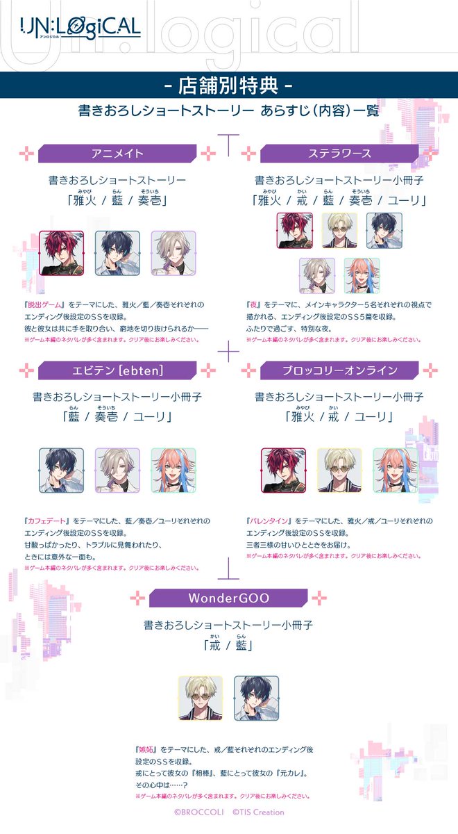 ワングー女性向けオリジナル特典担当 (@wondergoo_otome