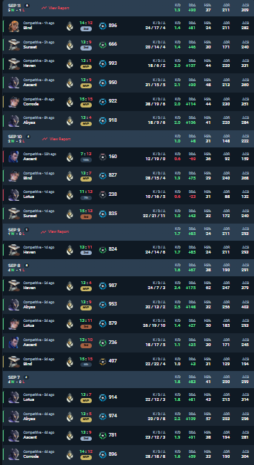 FS vandals tweet media