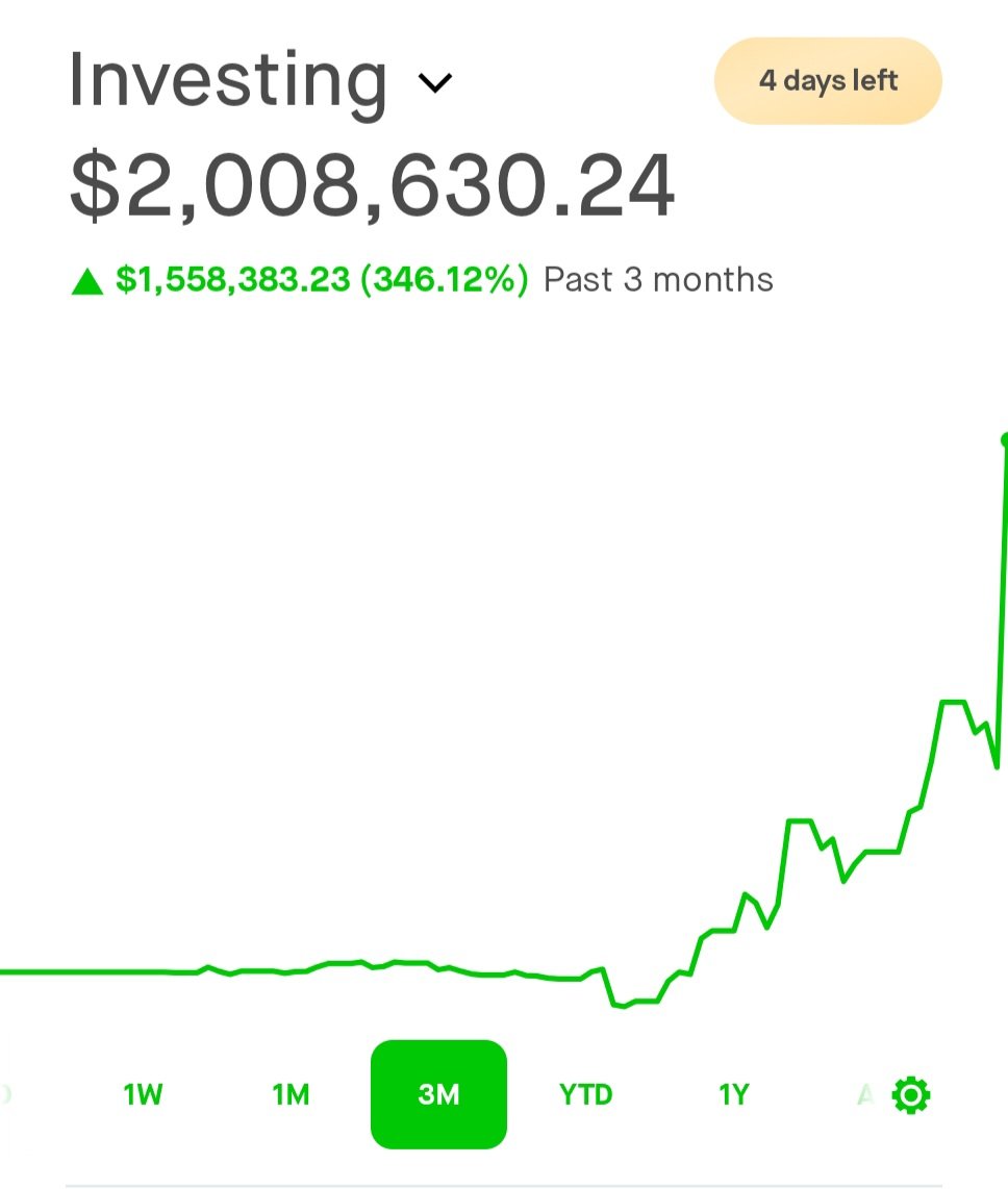 Balancing trading is an impossible task. 

Sell too early and you agonize yourself over the missed gains.

Round trip and you'll never forgive ourself. 

Choose the wrong entry and asset and it's over. 

Size too small and the trade is meaningless. 

Size too big and the pressure