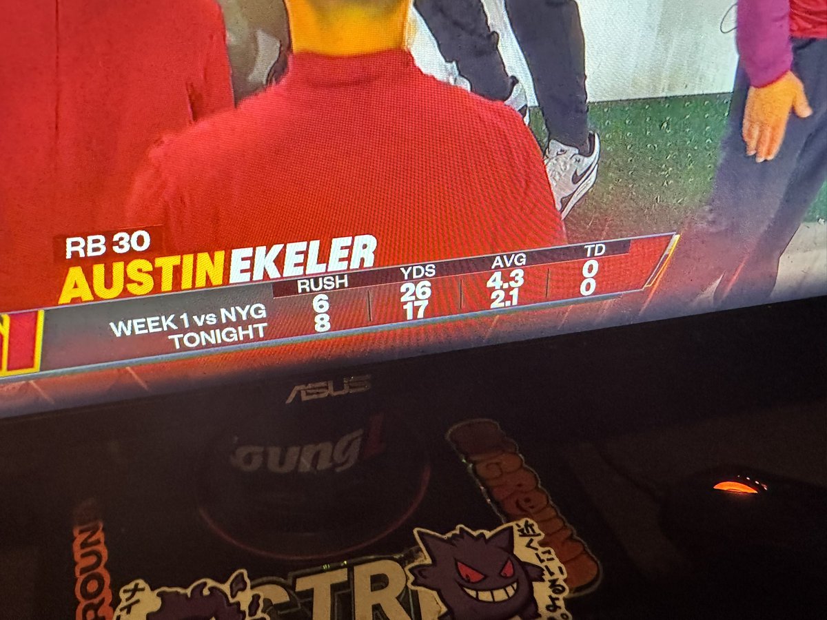 Putting ekelers stats on the screen after he might’ve just tore his Achilles Is diabolical 😂