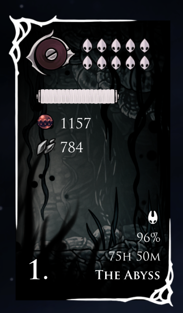 Crazynerd___'s tweet photo. still need the extra 4% ofc but I beat it YIPPEEEEEEE https://t.co/1STzFge95k