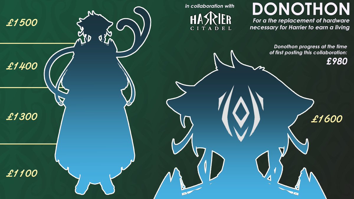 In collaboration with my dear friend and model mama Harrier Citadel, I'll be revealing my model as the goals of her donothon get reached! 

They stream Sundays to thursdays usually from 2:00 PM EST to 8:00 PM EST (on average)

Details and eventual reveals below~