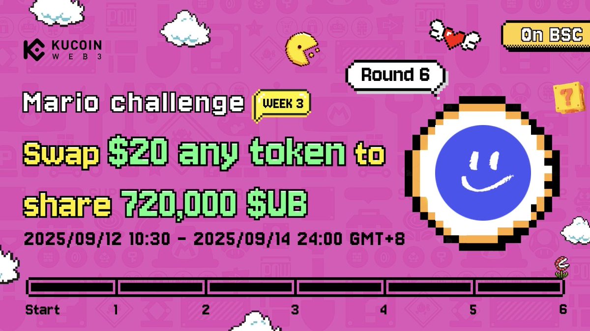 #MarioChallenge Week 3 Round 6 is here!

<a href="/KuCoin_Web3/">KuCoin Web3 Wallet</a> Wallet × <a href="/Unibase_AI/">Unibase</a>

💰 720,000 $UB prize pool (KuCoin Web3 wallet users only)
(Chain: BSC | CA: 0x40b8129B786D766267A7a118cF8C07E31CDB6Fde)

📅 Sep 12, 10:30 – Sep 14, 24:00 (UTC+8)

How to join
1️⃣ Join TaskOn