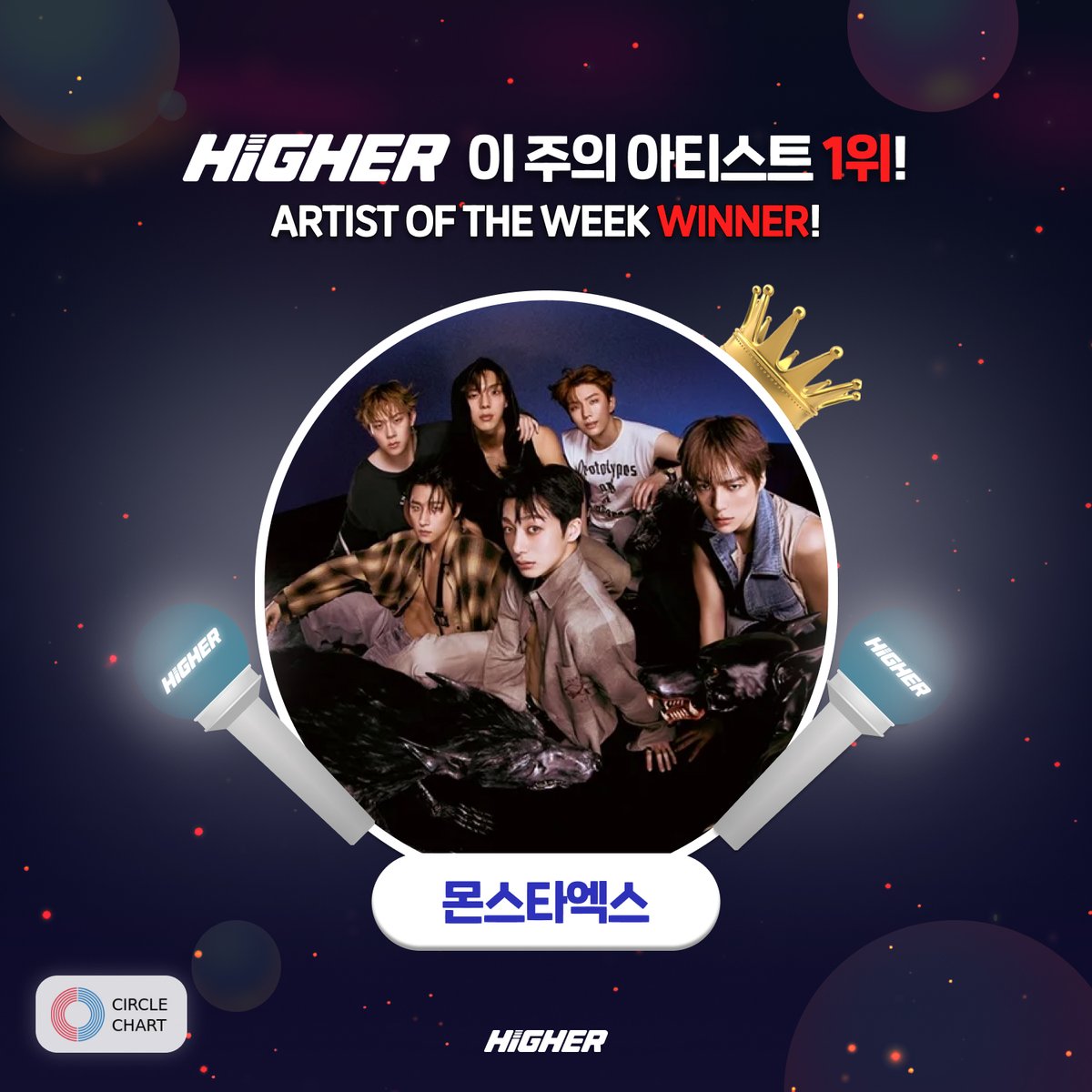 HIGHER (@higher_twt) on Twitter photo ๐ ์ด ์ฃผ์ ์ํฐ์คํธ ์์, 9์ 1์ฃผ์ฐจ
๊ฒฐ๊ณผ ๋ฐํ! โจ
#MONSTAX #๋ชฌ์คํ์์ค ๐
9์ 1์ฃผ์ฐจ, ์ด ์ฃผ์ ์ํฐ์คํธ 1์๋ฅผ ์ฐจ์งํ์ต๋๋ค!
์ง์ฌ์ผ๋ก ์ถํ๋๋ฆฝ๋๋ค! ๐๐๐ป
#MONBEBE #๋ชฌ๋ฒ ๋ฒ ์ฌ๋ฌ๋ถ์ ์์์ด ๋ง๋ค์ด๋ธ ๊ฐ์ง ์๊ฐ ๐
๋ชฌ๋ฒ ๋ฒ ์ ์์ ๋๋ถ์ ๋ชฌ์คํ์์ค์ 'N the Front' ํ๋์ด ํน๋ณํ๊ฒ ์ฑ์์ง๊ณ ๐ ์ด ์ฃผ์ ์ํฐ์คํธ ์์, 9์ 1์ฃผ์ฐจ
๊ฒฐ๊ณผ ๋ฐํ! โจ
#MONSTAX #๋ชฌ์คํ์์ค ๐
9์ 1์ฃผ์ฐจ, ์ด ์ฃผ์ ์ํฐ์คํธ 1์๋ฅผ ์ฐจ์งํ์ต๋๋ค!
์ง์ฌ์ผ๋ก ์ถํ๋๋ฆฝ๋๋ค! ๐๐๐ป
#MONBEBE #๋ชฌ๋ฒ ๋ฒ ์ฌ๋ฌ๋ถ์ ์์์ด ๋ง๋ค์ด๋ธ ๊ฐ์ง ์๊ฐ ๐
๋ชฌ๋ฒ ๋ฒ ์ ์์ ๋๋ถ์ ๋ชฌ์คํ์์ค์ 'N the Front' ํ๋์ด ํน๋ณํ๊ฒ ์ฑ์์ง๊ณ