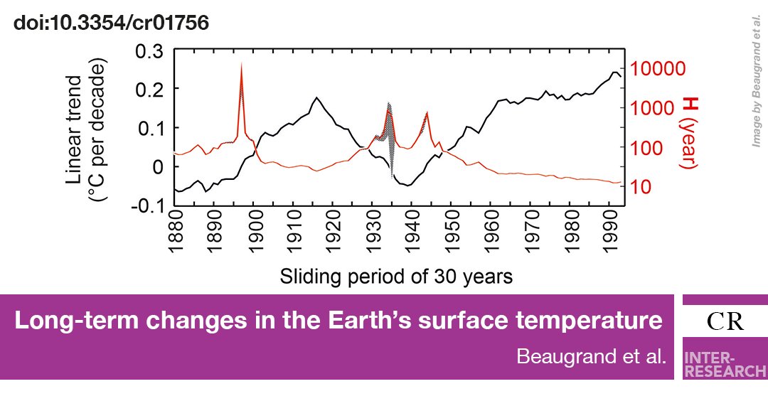 Climate Research tweet media