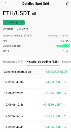 italo_invierte's tweet image. Actualización de mi Spot Grid en ETH/USDT! 🚀

Llevamos 17 días y ¡ya superamos los 200 USDT de ganancia acumulada con 328 arbitrajes! Esto demuestra el poder del trading automático su &quot;CONSISTENCIA&quot;.

#Crypto #Trading #ETH #SpotGrid #Consistencia #Ganancias #TradingAutomático