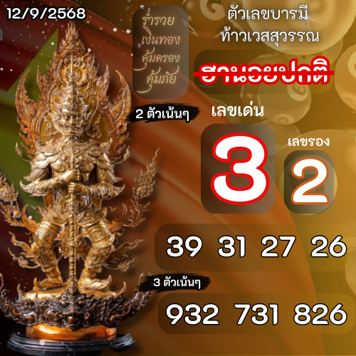 nay_xphum999's tweet photo. ไปต่อ น.ปก กันเลยครับ ขอให้ ร่ำรวย ร่ำรวยๆ ครับ

กดเข้ารับโชคตรงนี้ครับ 😍🫴 https://t.co/V9wF8Dc6A3

#หวยงวดนี้ #หวยไทย #หวยรัฐบาลไทย #หวยลาว #หวยรัฐบาล #หวยลาววันนี้ #หวย #หวยฮานอย #MillexPerthSanta https://t.co/CIxBXXLj38