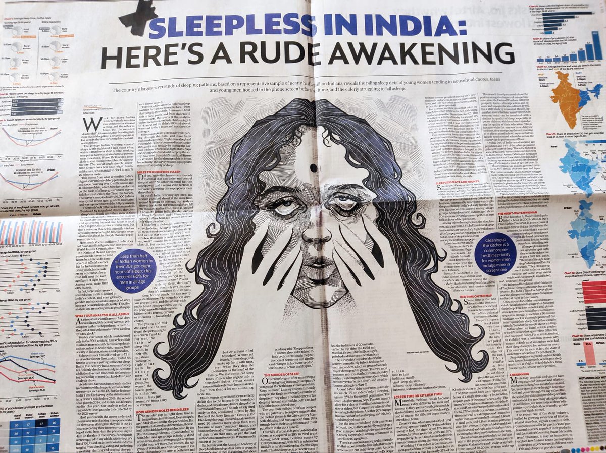 💤😴How India Sleeps (or doesn't) -- a staggering analysis of the Time Use Survey that reveals some fascinating &amp; critical trends about Indian's bedtime routines: the gender sleep gap, the rural-urban divide,  the age-sleep-U graph and more! 

via <a href="/TanaySukumar/">Tanay Sukumar</a>  <a href="/livemint/">Mint</a>