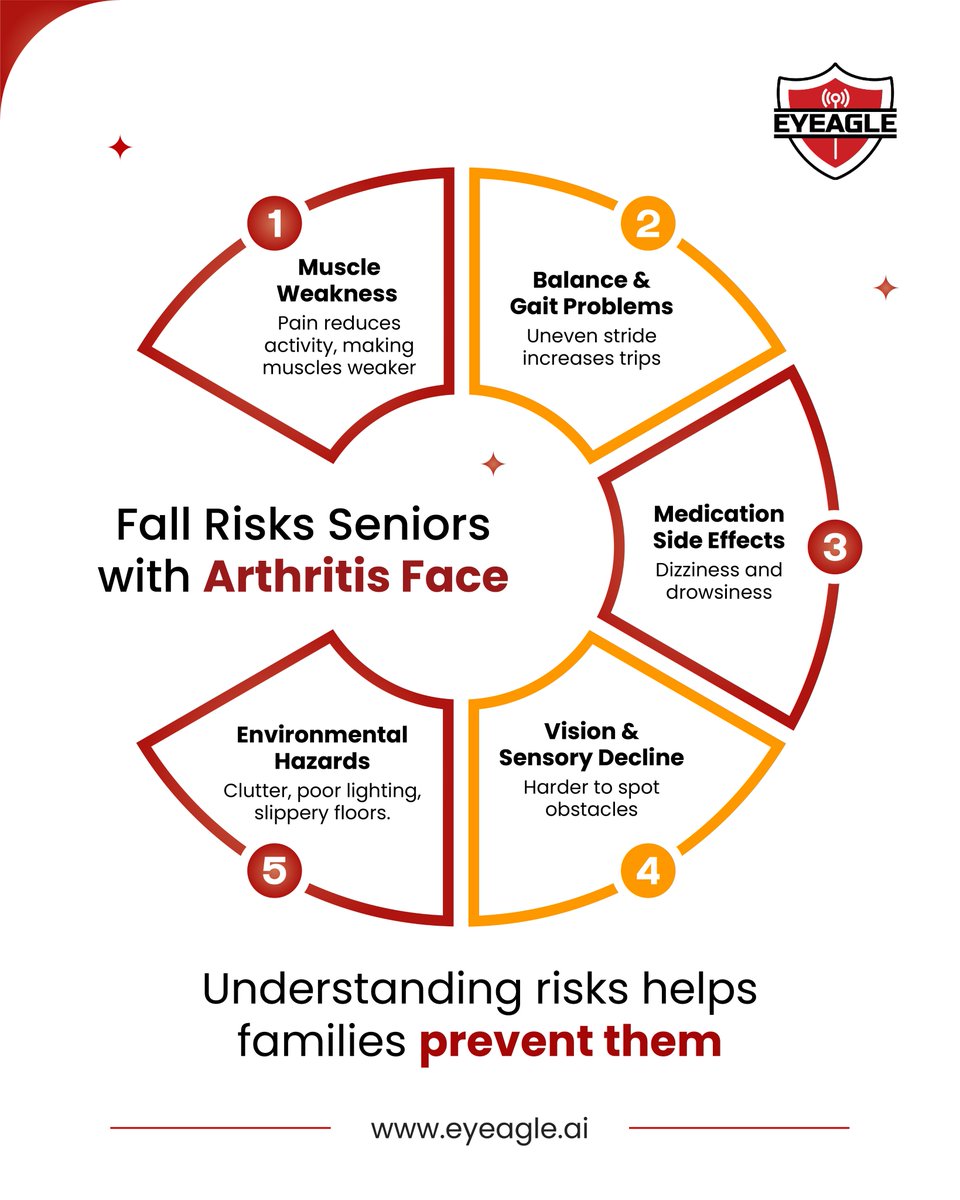 EyEagle AI tweet media