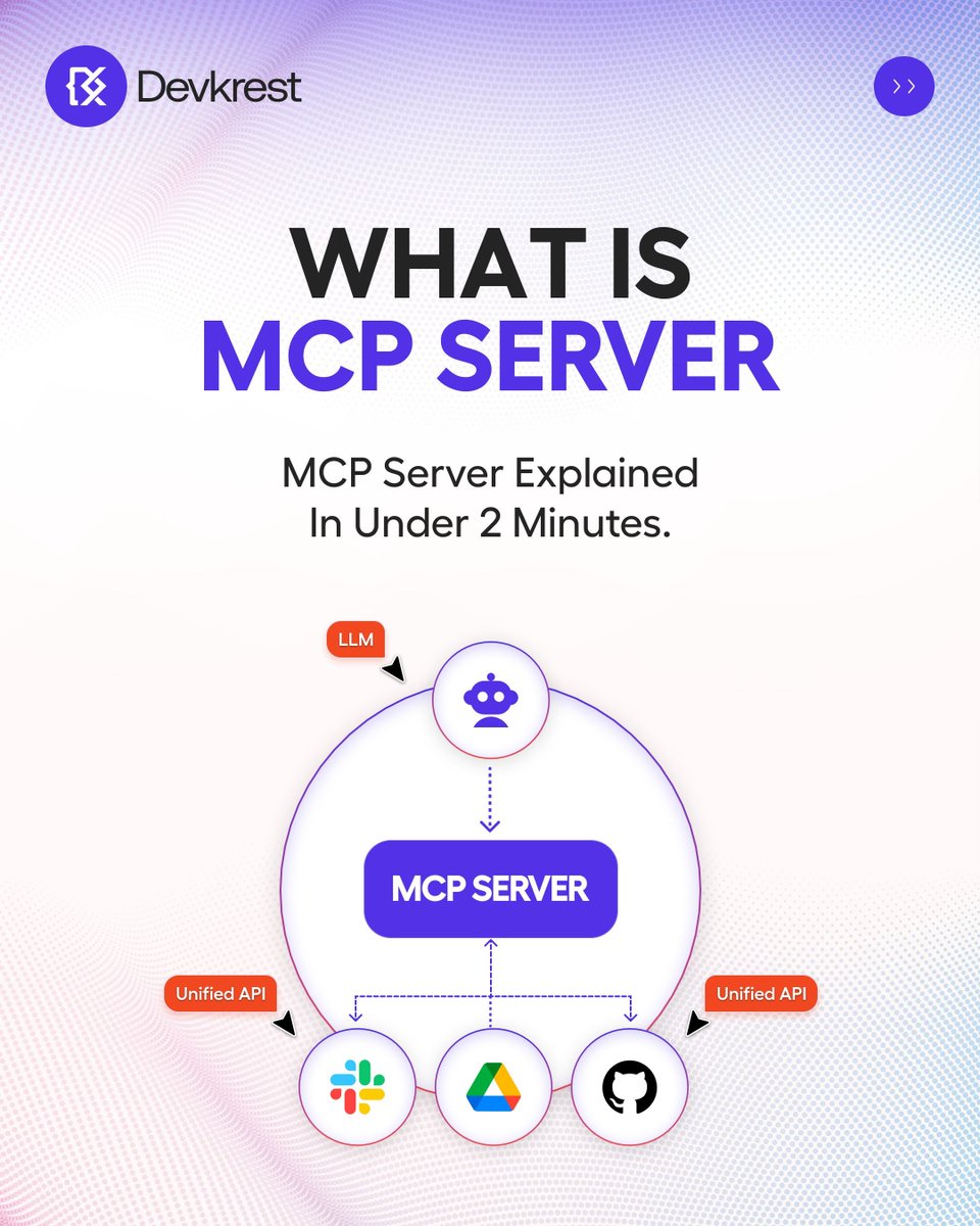 devkrest's tweet image. Adding AI to your stack doesn’t have to mean starting from scratch.
With MCP + LLM, you can plug AI directly into the tools you already use — Slack, Drive, GitHub, and more.

MCP makes AI feel like it was always part of your setup.

#MCPServer #LLM #AIIntegration #Devkrest