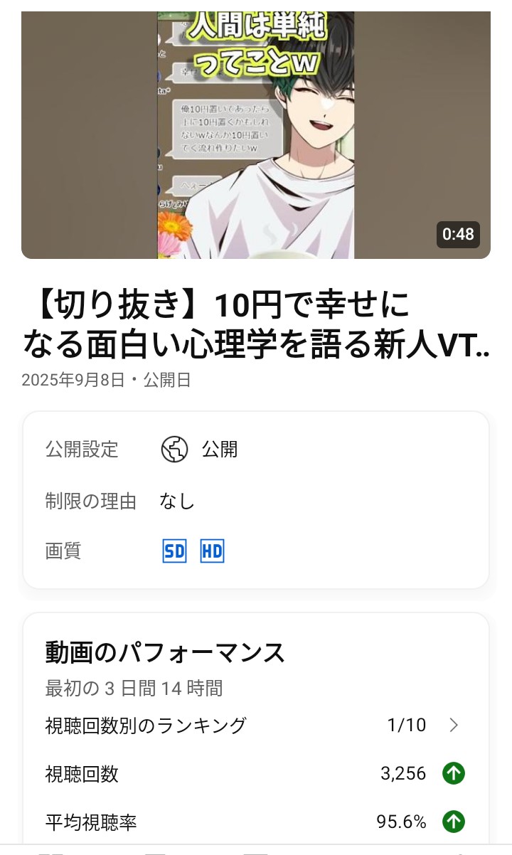遊者モノ🌻📗 on X: 