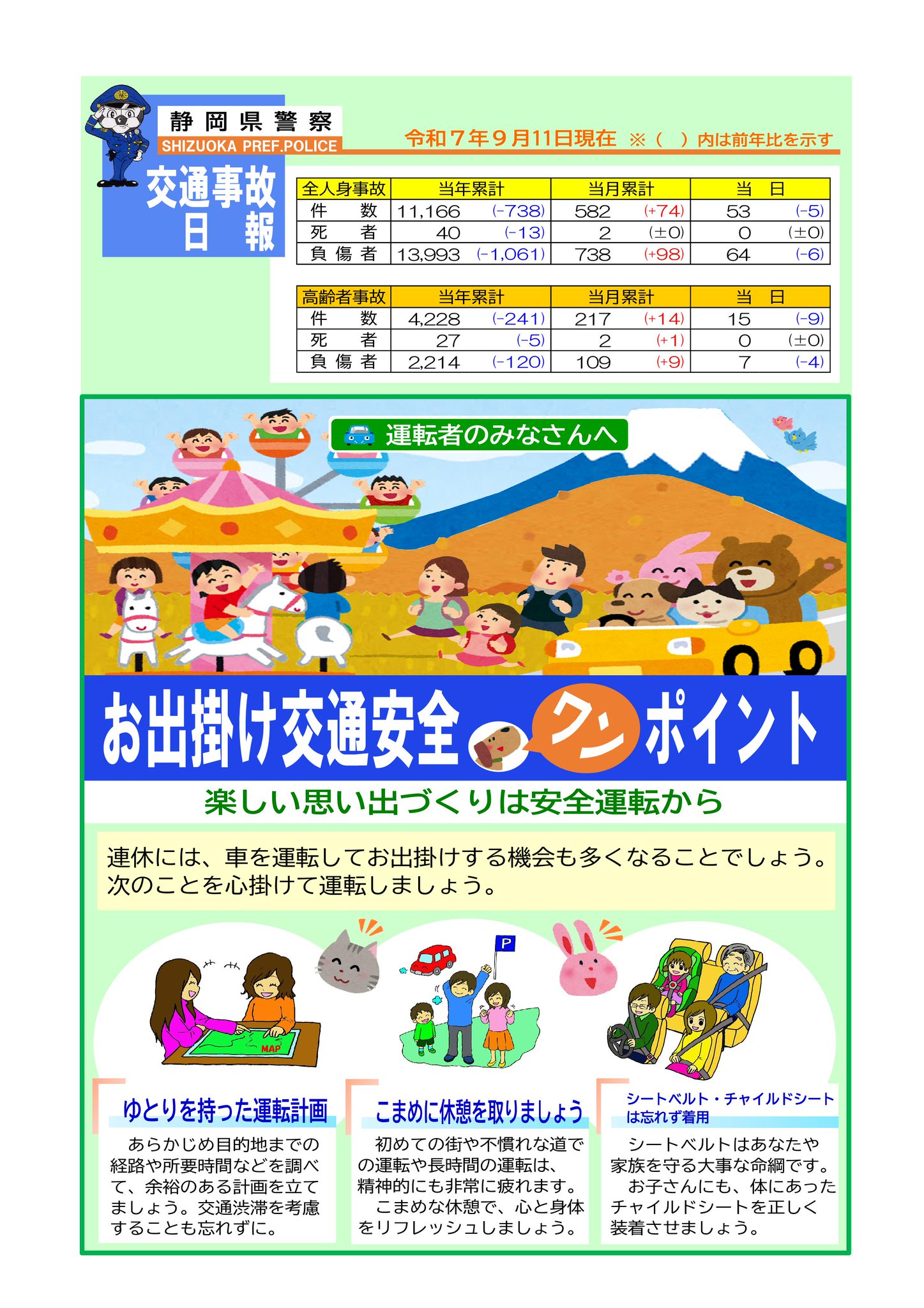 静岡県警察本部交通安全情報 on X: 