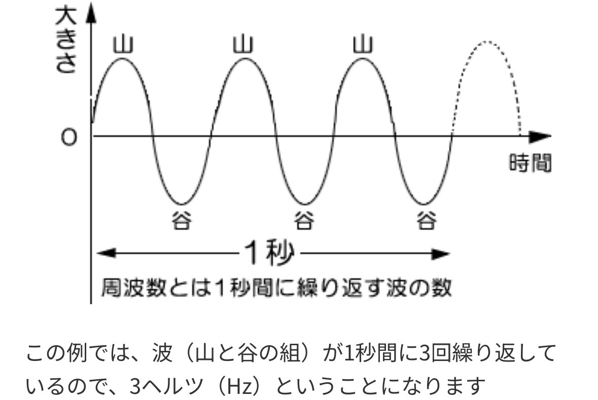 おてつ米代表取締役 tweet media