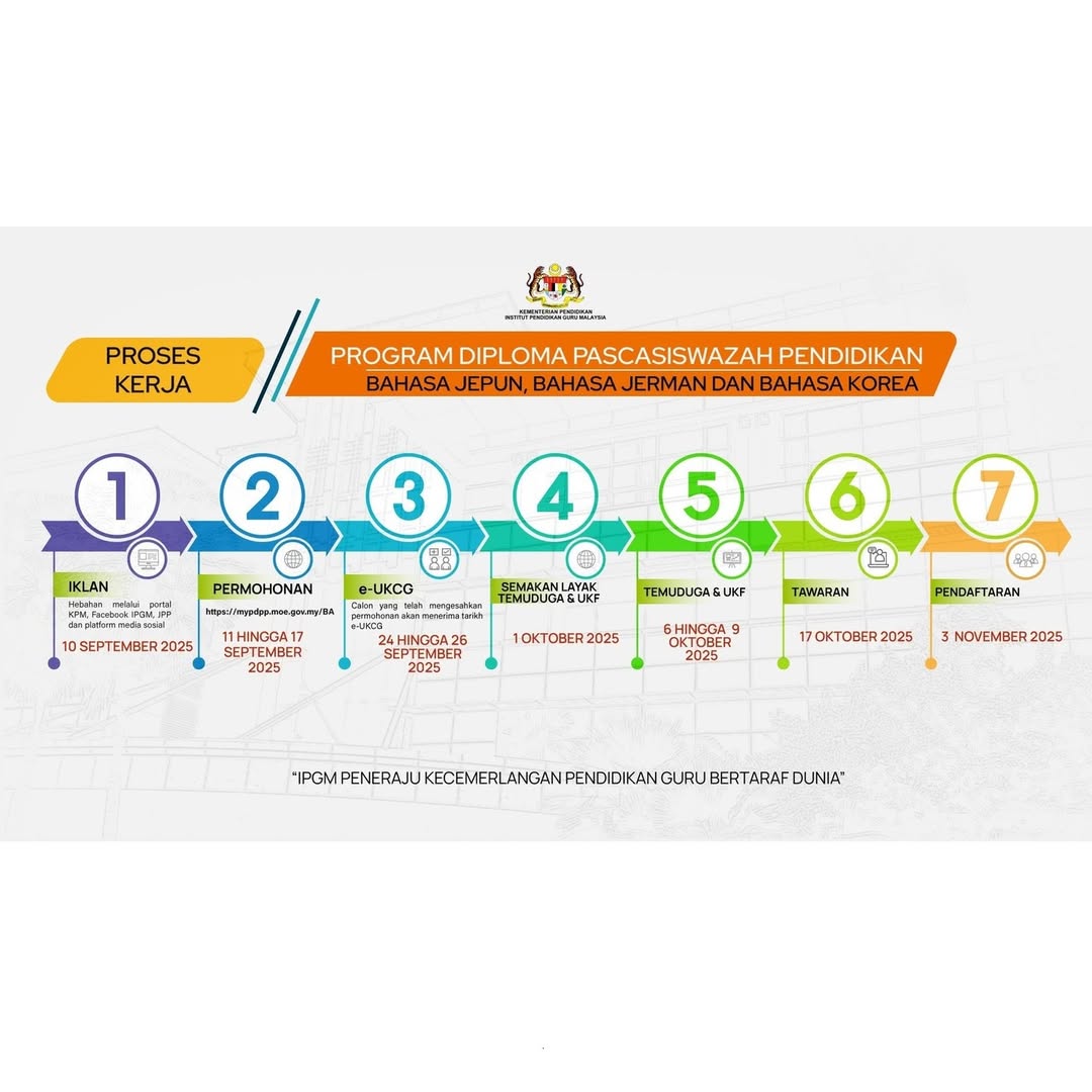roseramle's tweet photo. 👉 Apply now: https://t.co/Ig8LoRc80m #IPGM #TeacherRecruitment #KoreanProgram

📎 Announcement link: https://t.co/sMlKR9Y4SY https://t.co/5yjxwBu3ms