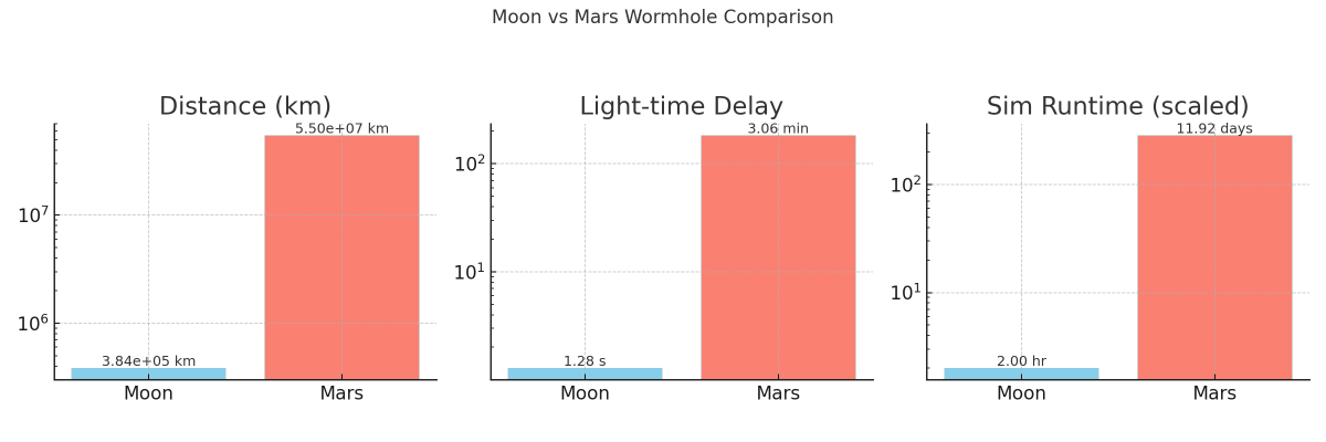EVolutionEchoT's tweet image. hey @elonmusk
