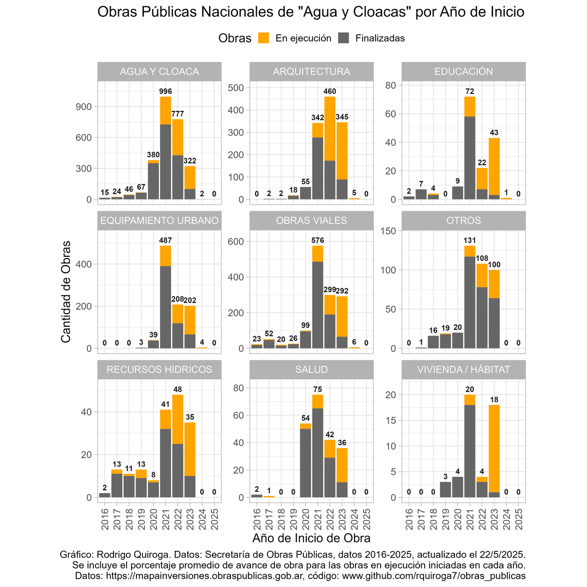 Te dejaron sin agua ni cloacas y te dicen que te gusta cagar en un balde. Te dejaron sin escuelas, pero te dicen que el peronismo te quiere bruto. Te dejaron sin rutas pero se quejan del "costo argentino". Te dejaron sin hospitales y acusan a los médicos de ñoquis.