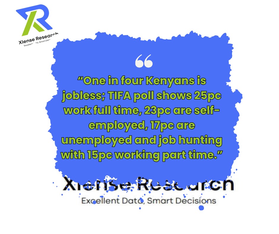 X-lense Research tweet media