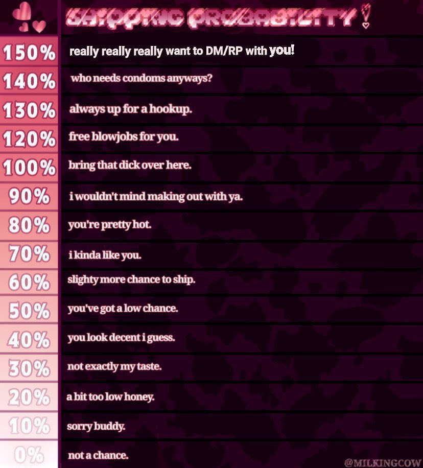 Sorry my dears I’ve been away cuz of mental problems so has my sister to help  me but I’m back let’s see what yall have for me