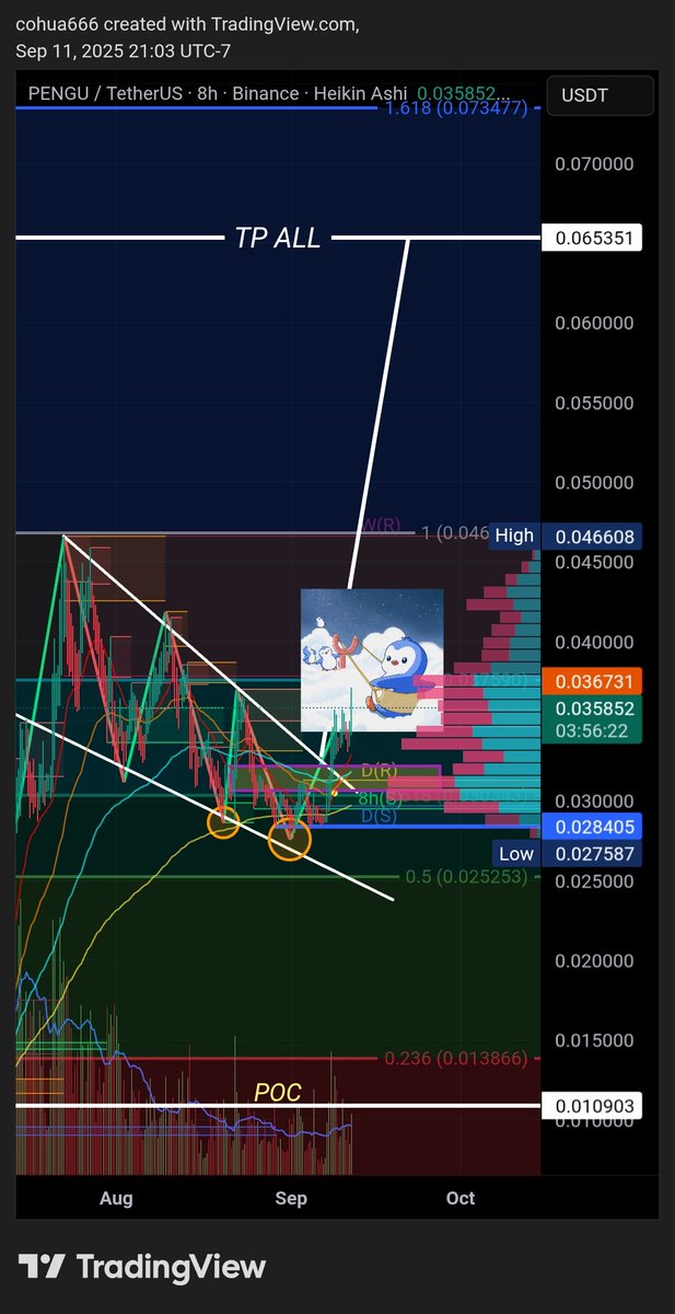 Cali Treemin tweet media