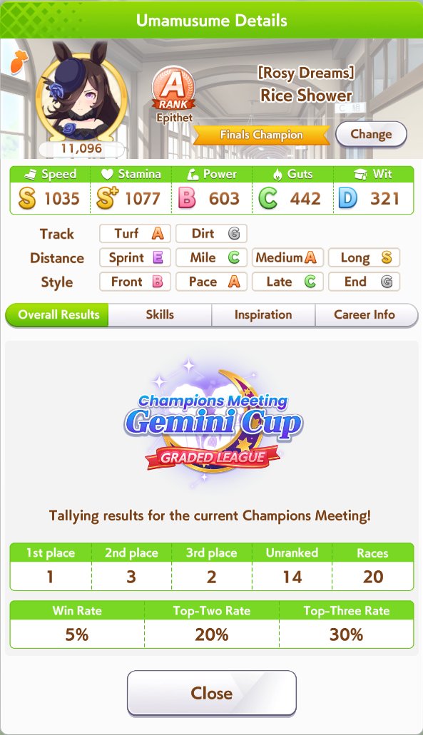 Yipstery's tweet photo. 70% win rate is not bad but R1 is so variable in who you face anyway. Rice won once lets go 🥹 https://t.co/ZCOMoWjKUf