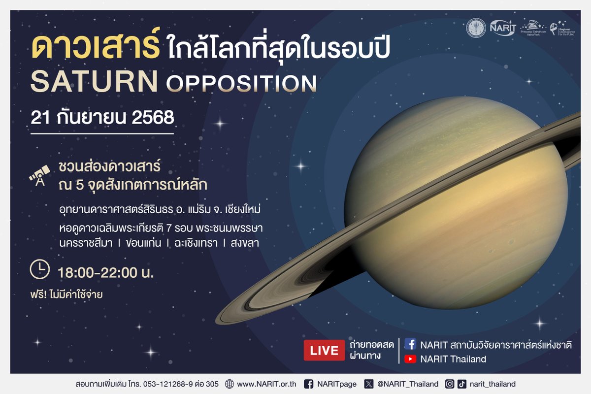 21 กันยายนนี้ ดาวเสาร์ใกล้โลกที่สุดในรอบปี ! NARIT เปิดหอดูดาว 5 แห่งที่เชียงใหม่ โคราช ขอนแก่น ฉะเชิงเทรา และสงขลา ตั้งแต่ 18.00-22.00 น. มาส่องดาวเสาร์ด้วยได้นะครับ (หรือจะชมไลฟ์ปรากฏการณ์ทางเฟซบุ๊กและยูทูบก็ได้)