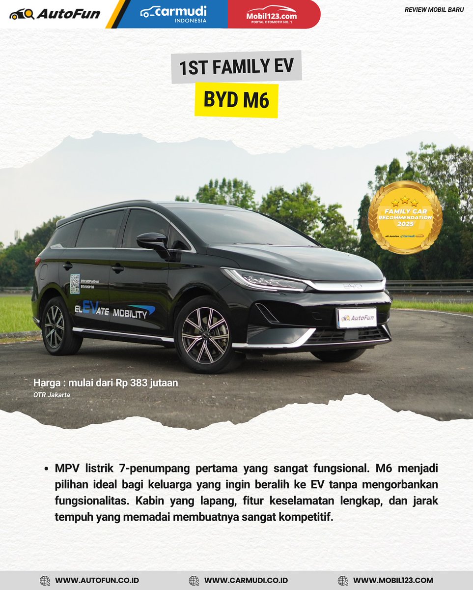 Carmudi_ID's tweet image. Inilah para pemenang Family Car Recommendation 2025! (Part 3)
#wuling #byd #vinfast #kia