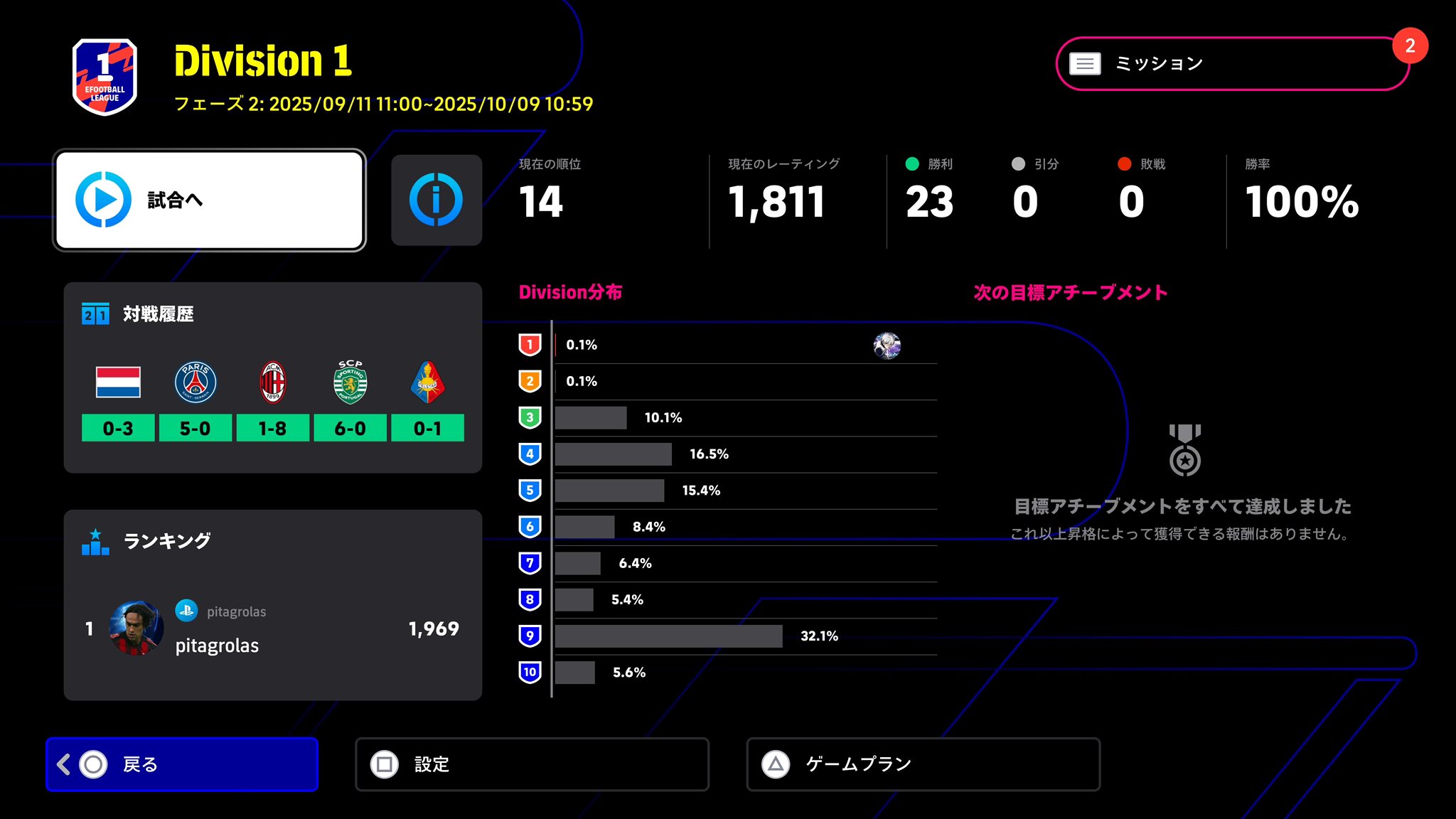 「試合に強い選手」を育てる方法　オフェンス編 常識をぶち壊せ】ライブレなのにスピード68！使い方次第で最強