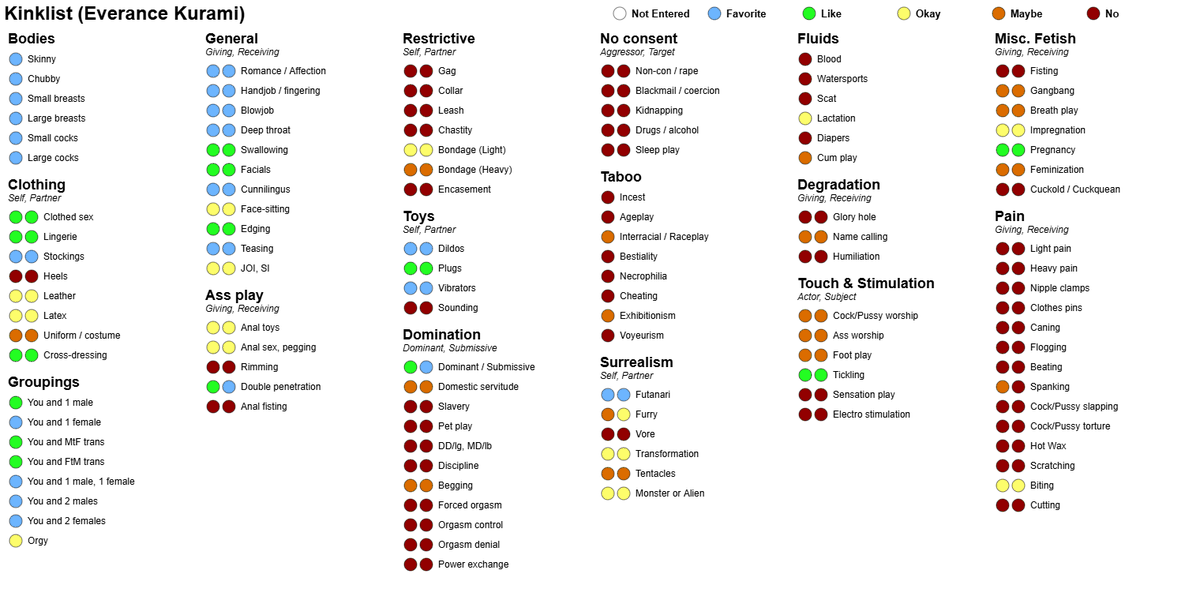 Everance Kurami 🔞 tweet media