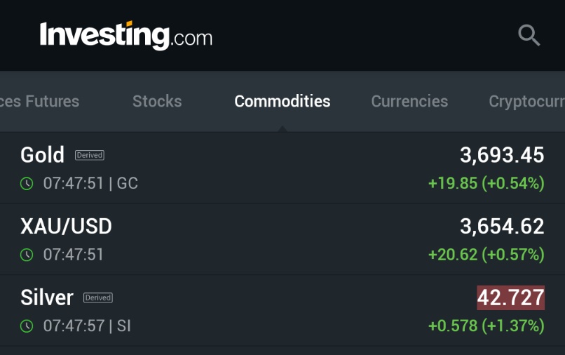 🚨 INVESTING : "Santo Gesù e Maria: un momento di incredulità"