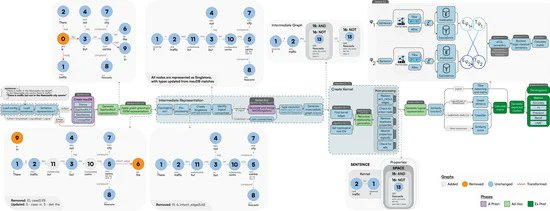 Electronics MDPI tweet media