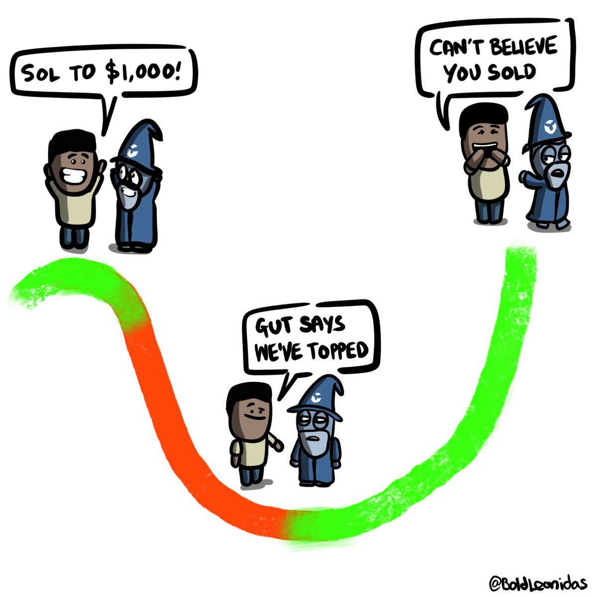 boldleonidas's tweet image. 