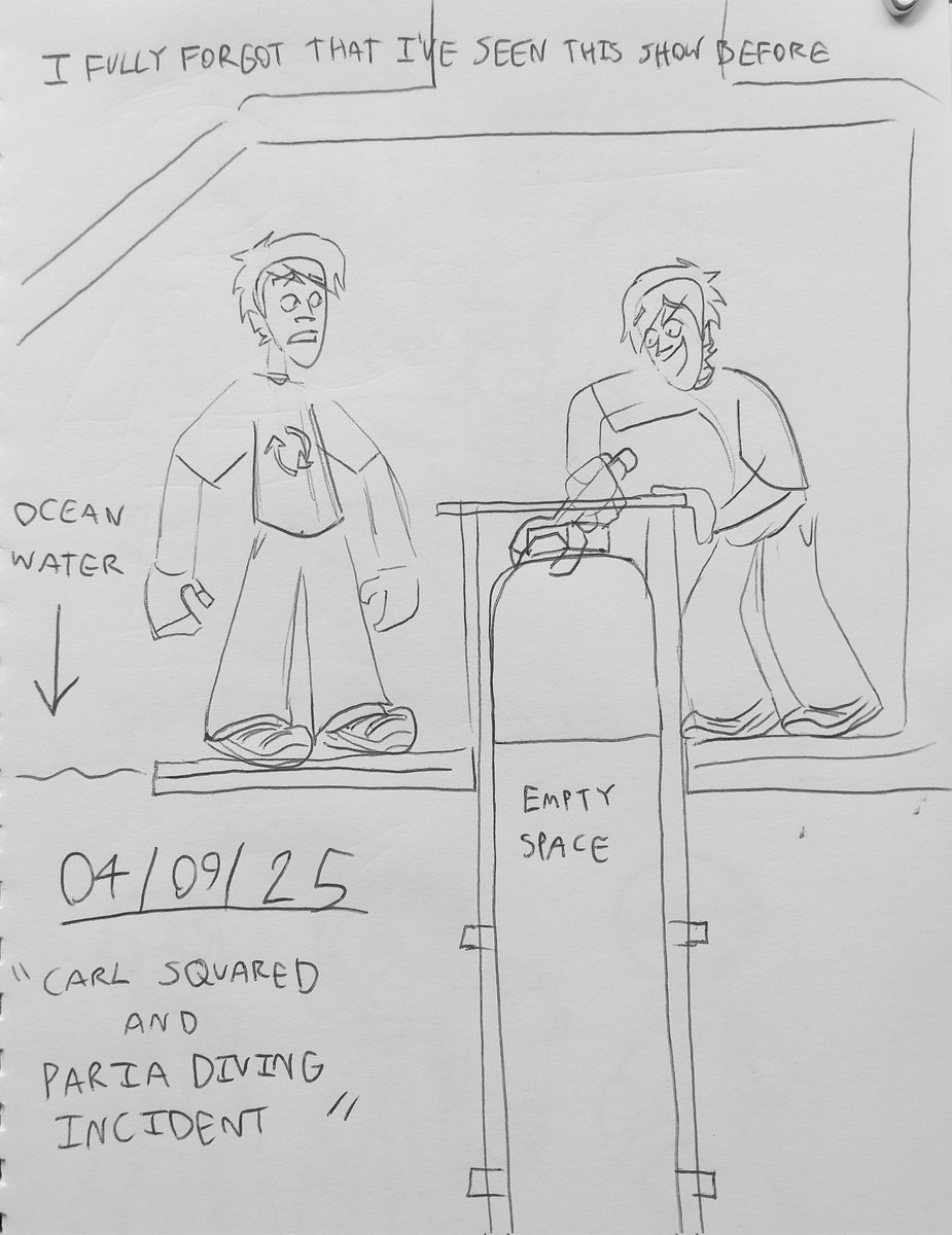 The FINAL sketchbook challenge pages 1/2