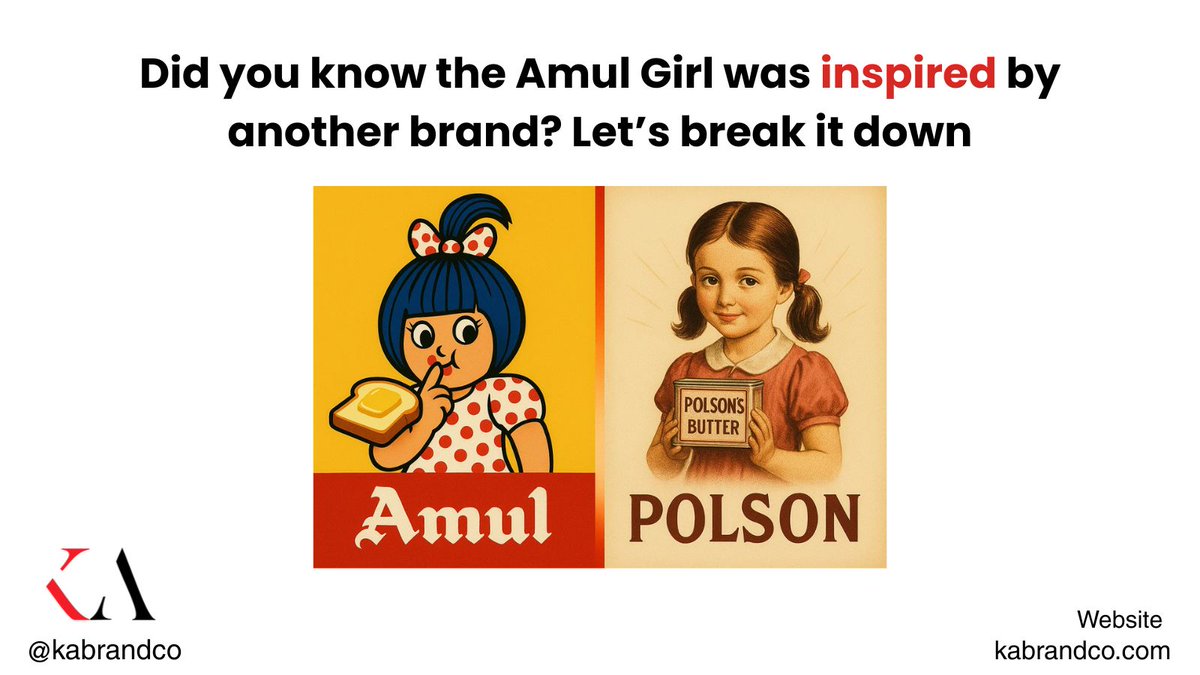 kabrandco's tweet image. Did you know the Amul Girl wasn’t entirely original? Let’s break down how she became iconic. 🧵👇

Marketing Lesson: Even for commodities, branding + relatability = lasting impact. A mascot isn’t just cute - it builds emotional equity. 

#BrandingLessons #Amul