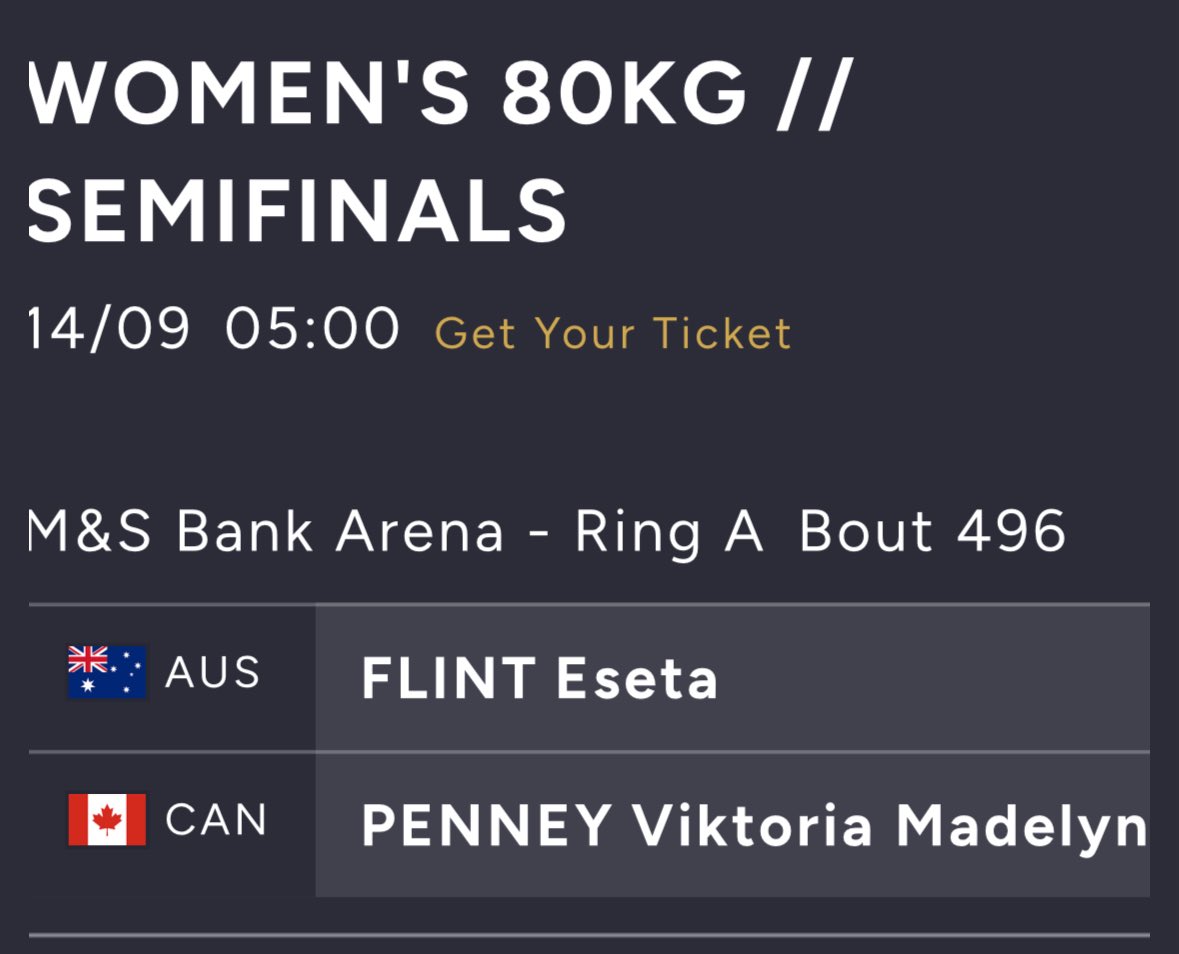 Australia’s three semi finalists at the World Boxing Championships will fight Saturday night and Sunday morning AEST. See details #WBCLiverpool2025