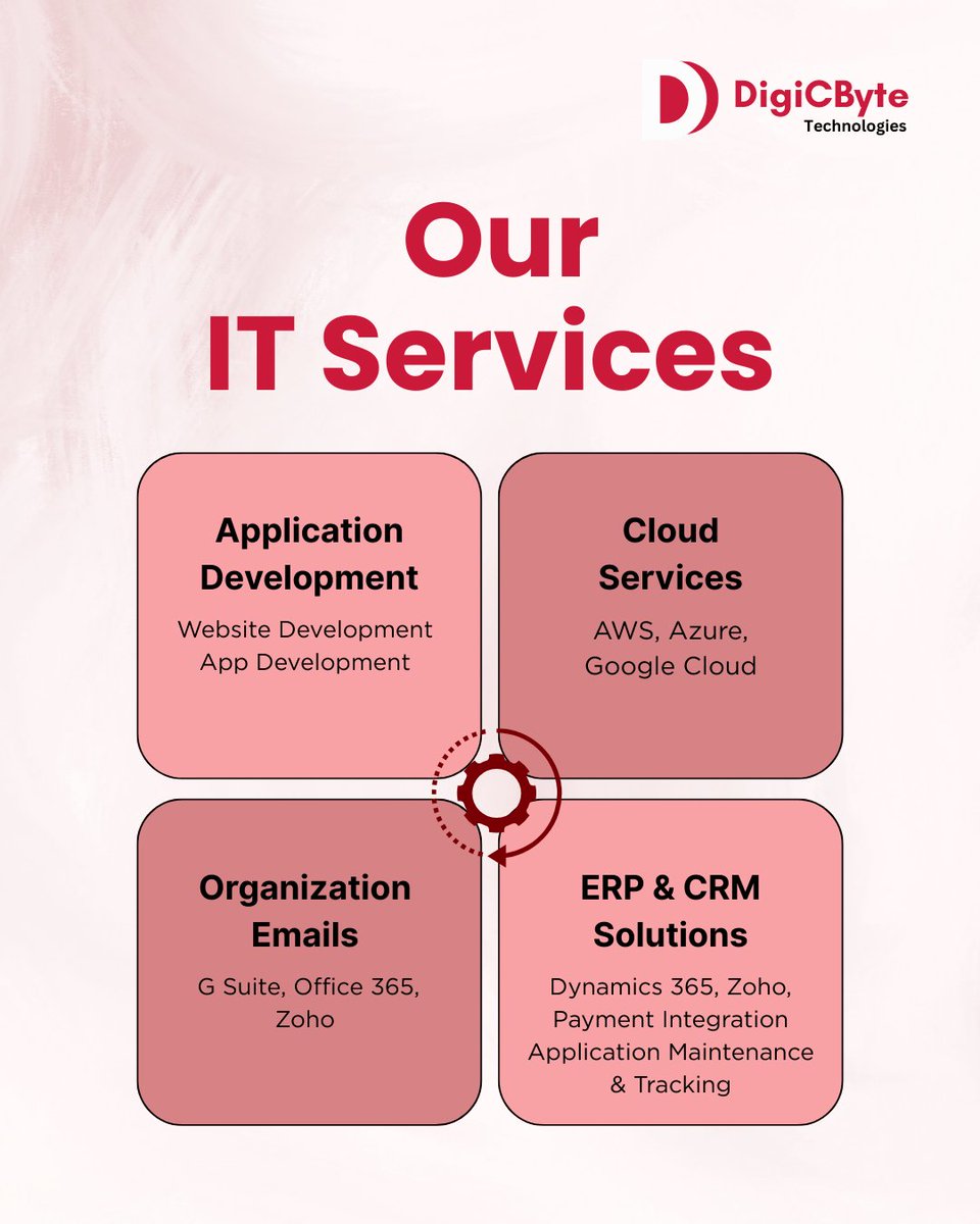 digicbyte_tech's tweet image. Power Your Business with DigiCByte IT Services!
We offer end-to-end IT solutions to help you grow smarter & faster. From powerful apps to cloud & enterprise tools, we’ve got you covered.
#DigiCByteTechnologies #ITServices #CloudSolutions #WebDevelopment