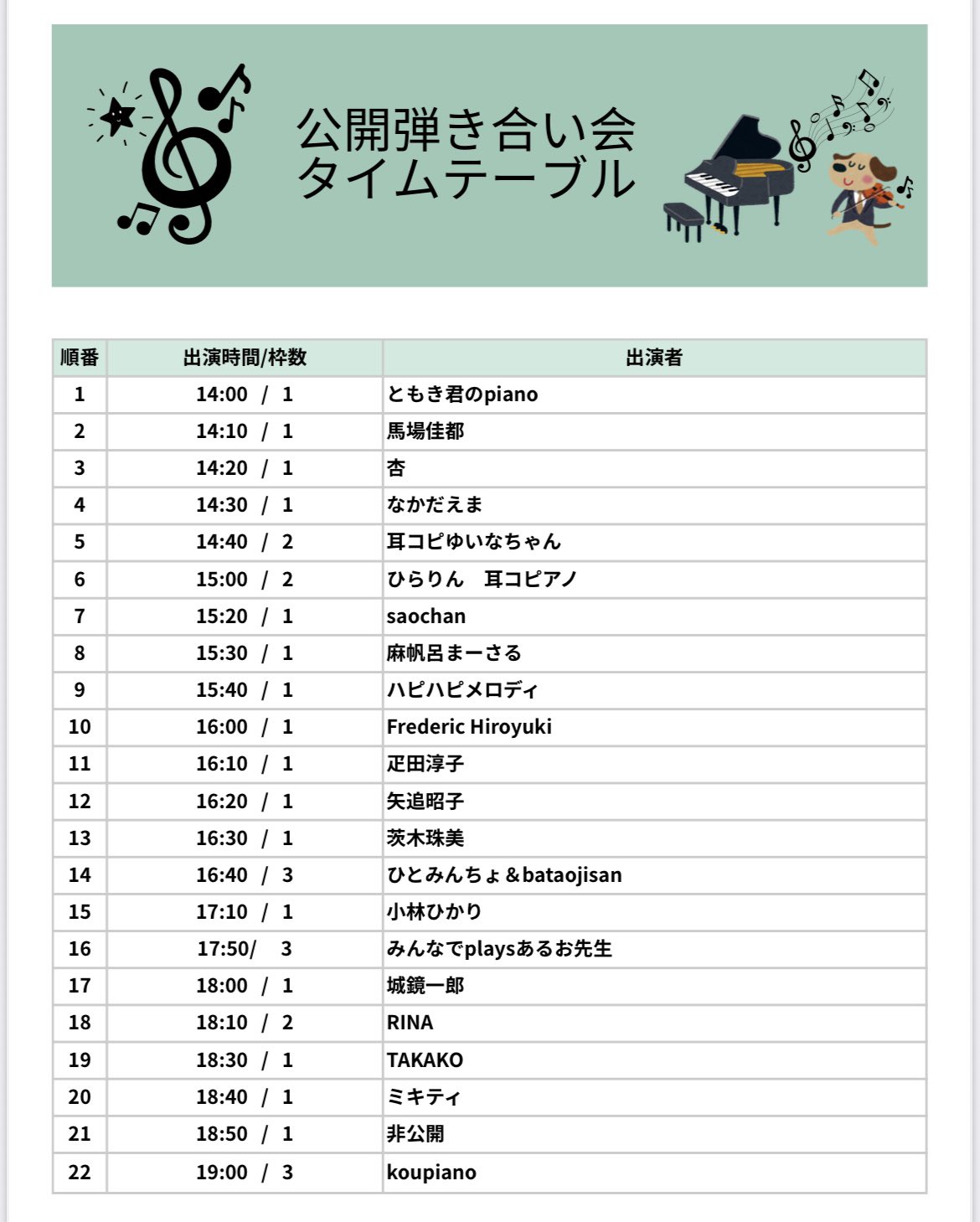 星と雪☆彡海_SOMI (@SIgK2lw372Nl3IS) / X