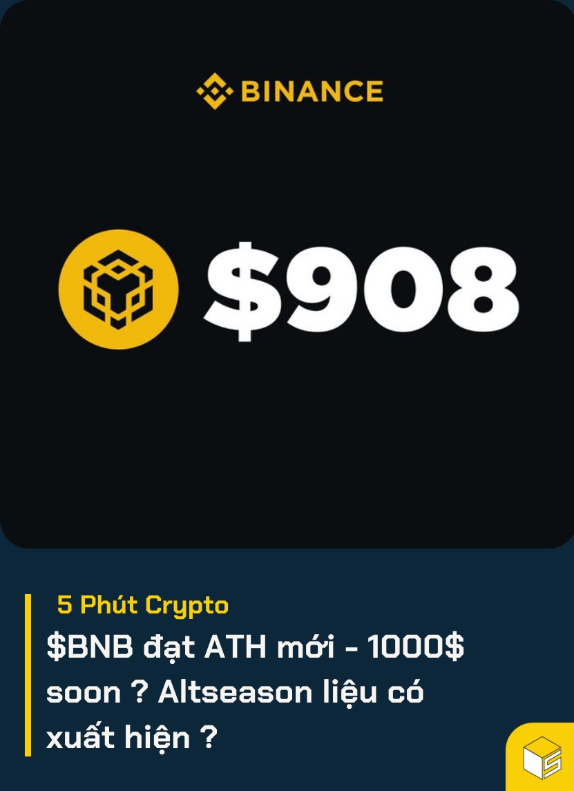 5 Phút Crypto tweet media