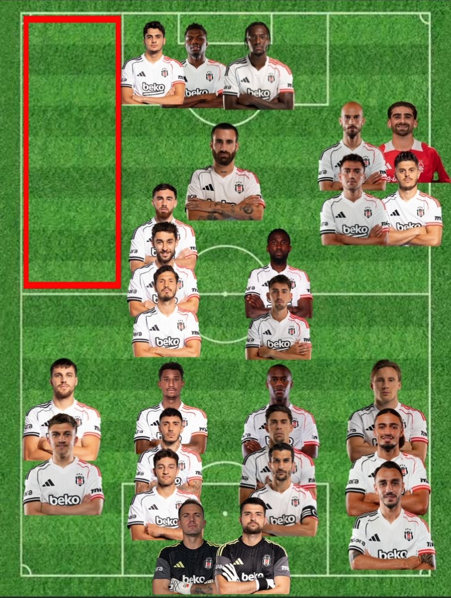 25/26 sezonu Beşiktaş futbol aklı kadro planlaması 
Deadline için son 16 Saat