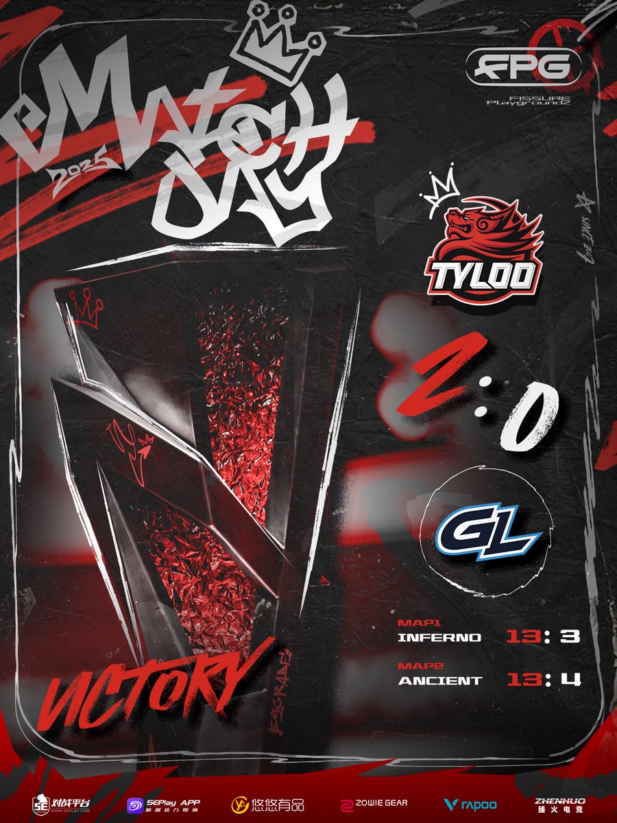 tyloogaming's tweet image. 【Fissure Playground S2】

TYLOO 2:0 GL

GGWP❤️

#tyloo #FPG