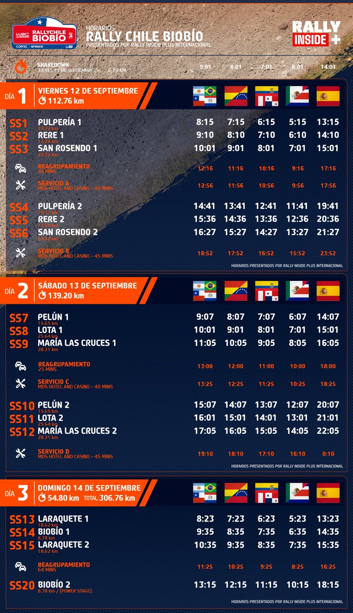 #RallyChile #WRC 2025
Una disculpa por la demora, pero ahora si aquí ya están los horarios actualizados. 
A disfrutar del Rally 🇨🇱!