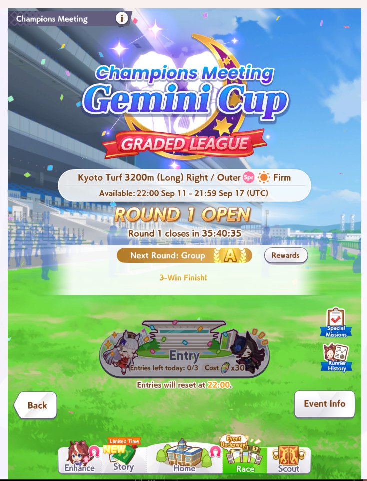 Somehow squeaked by 6-14 this round.