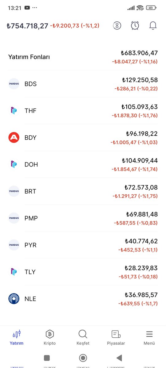 FONYATIRIM101's tweet photo. - Portföy bugün -9200 TL 😡
- Haftalık kayıp -3.53 🧐
-Aylık kayıp -2.83🧐
-Bist100 haftalık kayıp -5.83🤬
-Aylık -6.54🤬
-Bu ay beklentimiz dava süreçleri, olumlu sonuçlanırsa beklentimiz var.
-Ekrana bakılmaması gereken dönemler
#DOH
#THF
#TLY
#NLE
#BDS
#BDY
#PMP
#PYR
#BRT https://t.co/YCsVSvzc7b
