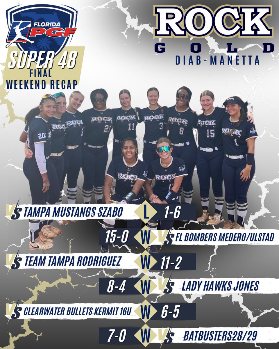 Rock Gold Diab Manetta tweet media