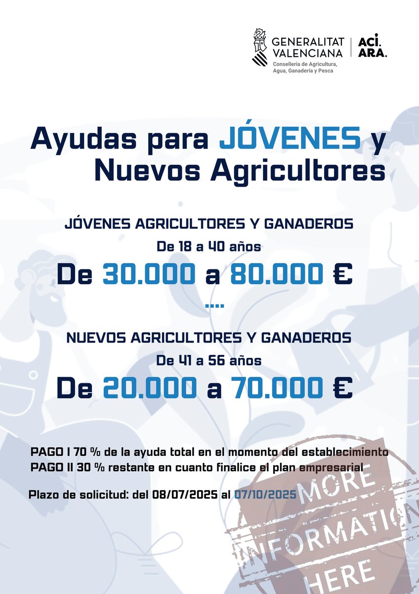 Ayto. de Ayora tweet media