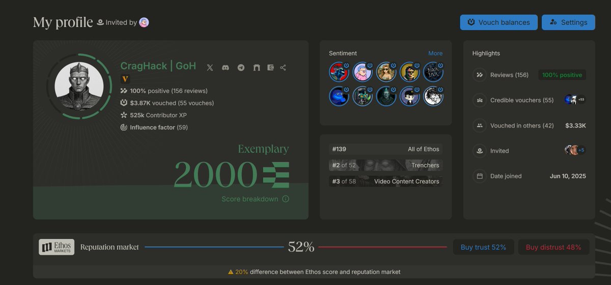 It’s been 3 months since I joined <a href="/ethos_network/">Ethos</a>. A lot has happened during this time - tons of updates in Ethos, and I’ve fully immersed myself into the spirit of the project. 

Here’s a quick list of highlights 👇