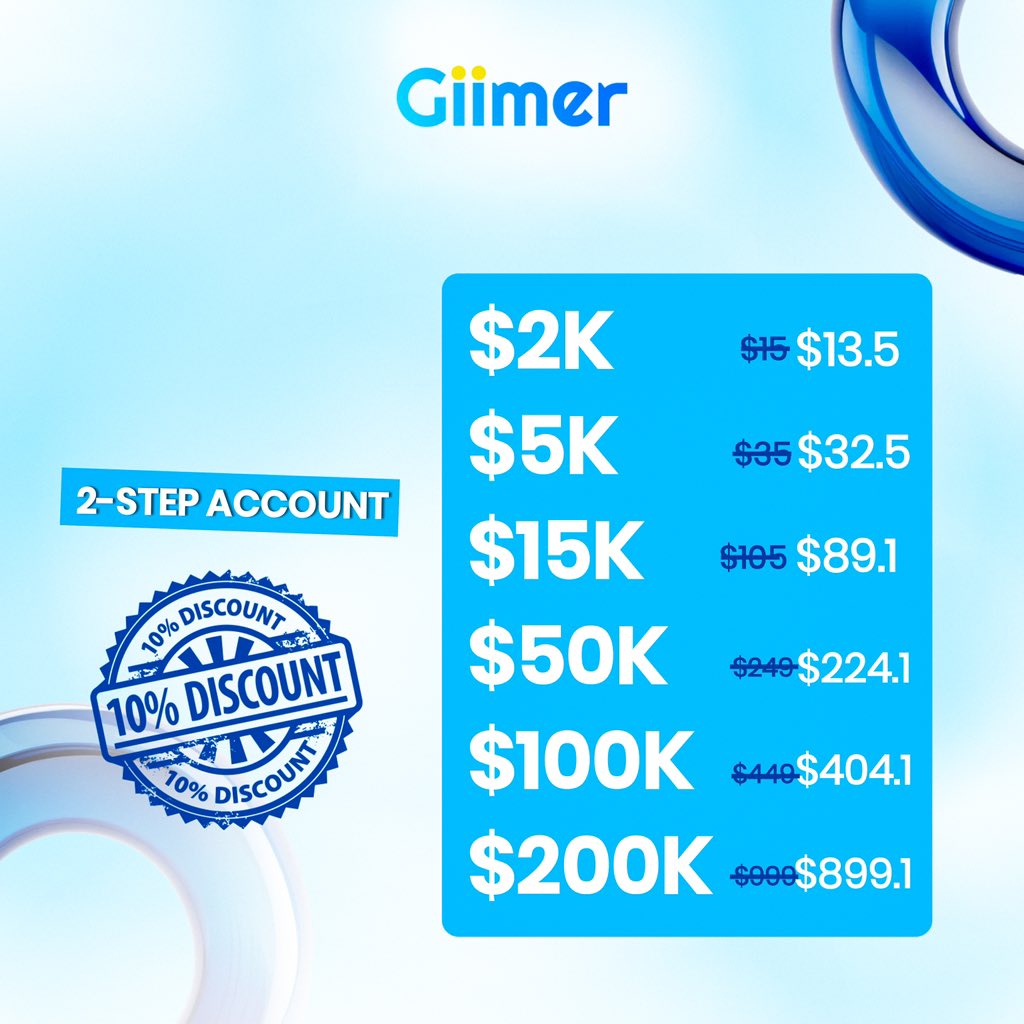 gmgm 🦅

Trade with <a href="/Giimerpropfirm/">Giimer</a> 

Enjoy raw spreads and low prices 

Sign up here: aff.iexc.io/visit/?bta=350…