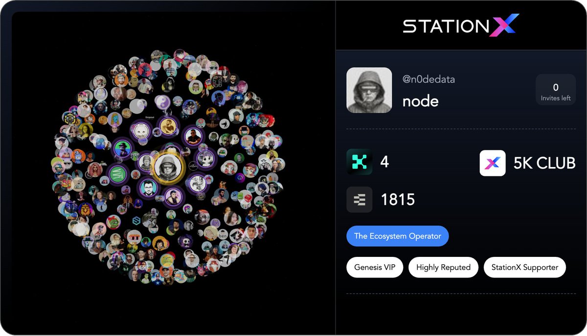Great to see more projects implementing Ethos scores. Like <a href="/stationxnetwork/">StationX</a> for example will help you find the next unicorn.