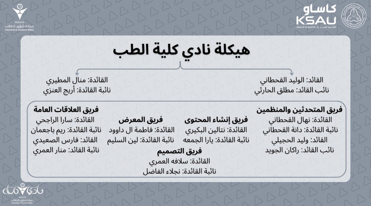 نادي الطلاب tweet media